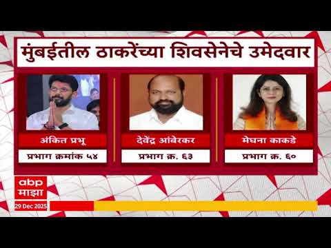 Mumbai Shivsena UBT Seats : मुंबईत ठाकरे गटाकडून आतापर्यंत 55 जणांना एबी फॉर्म