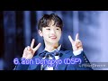 PRODUCE X 101 RANKING EVALUATION