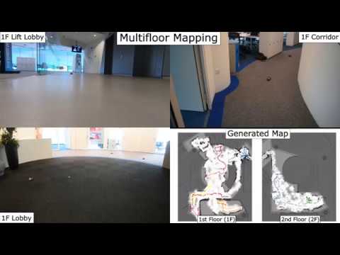 Multi-Robot System ORION: Collective Exploration of Unknown and Dynamic Environments