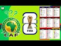 Which African teams will qualify for FIFA World Cup 2026?
