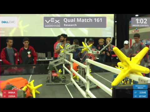 2017 VRC Res Q161 - 8086A 2350A vs 2250E 8114C - 33 to 23