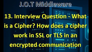 13. Interview Question - What is a Cipher? How does a cipher work in SSL or TLS - encrypted comm