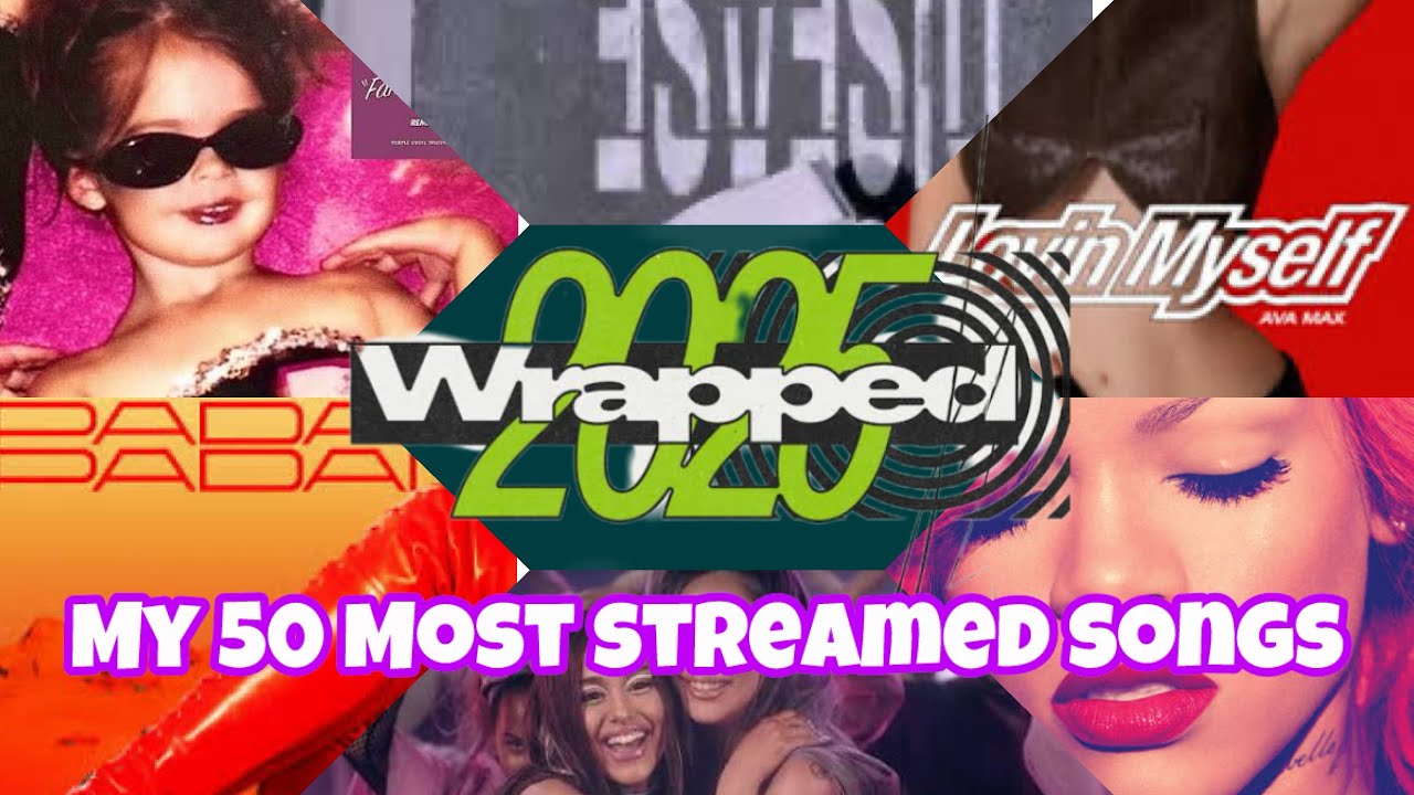 My Top 50 Most Streamed Songs on SPOTIFY WRAPPED || #popspace 