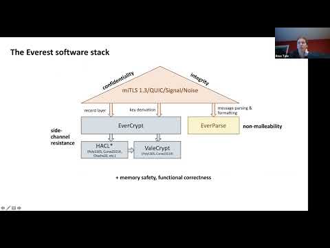 Project Everest: Verified Secure Compenents in WebAssembly