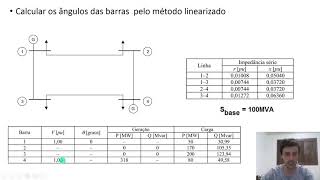 Exercício Fluxo de Carga Linearizado