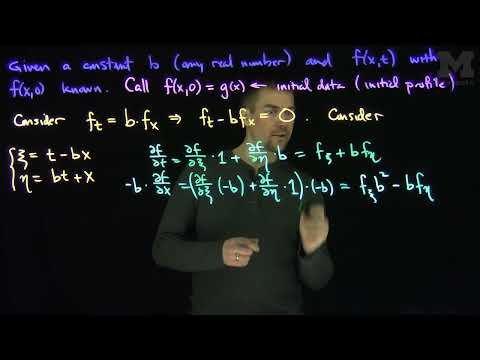 Solving the Transport Equation with Given Initial Data