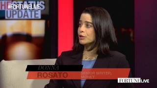 Is working at a startup a good idea? | Fortune Live