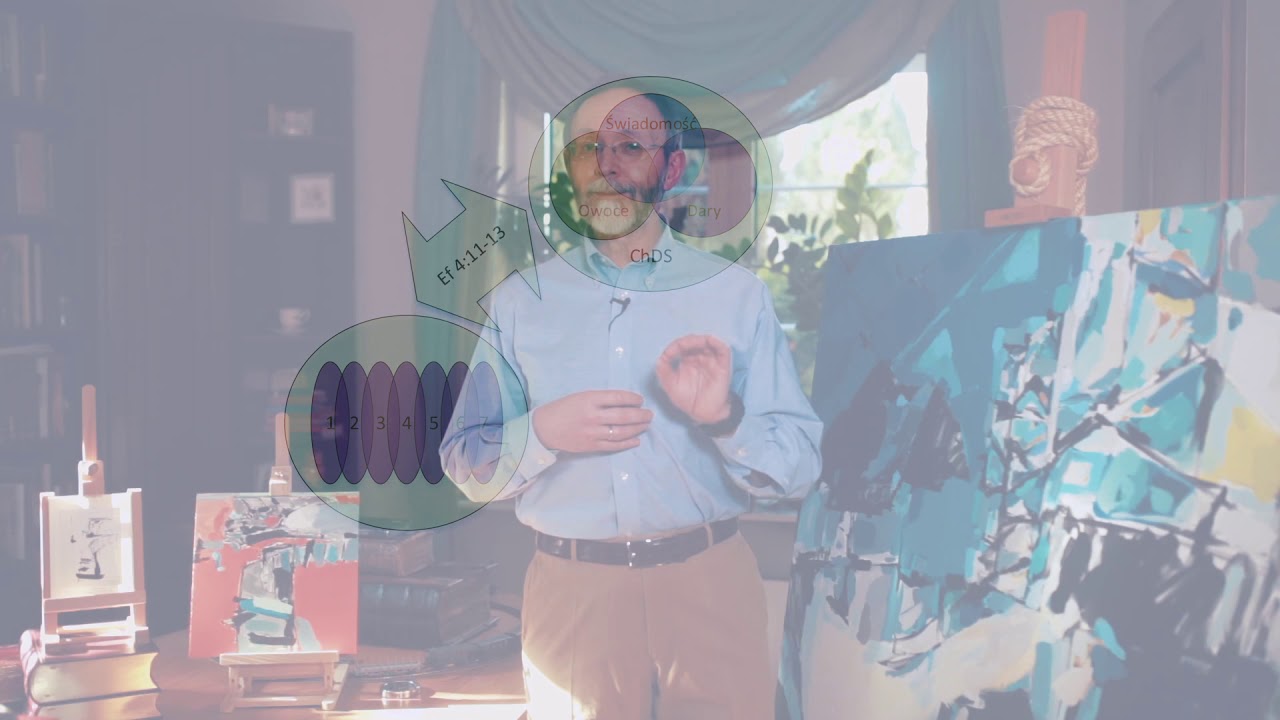 Dary Ducha w rytmie życia