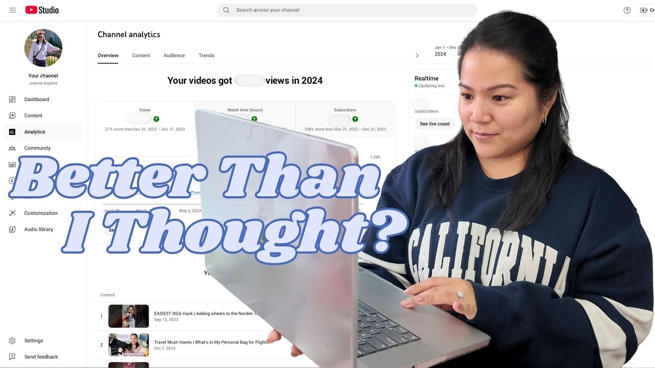 2024 YouTube Analytics as a Lifestyle Creator with 300 Subscribers!