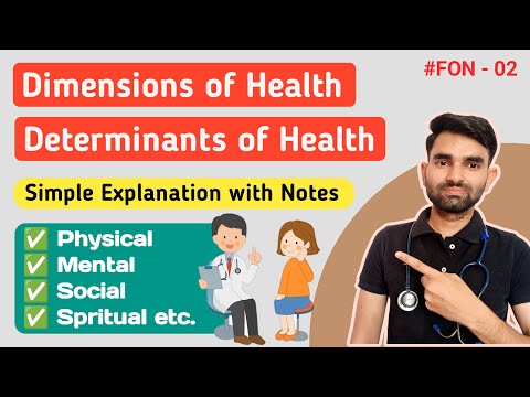 Dimensions of Health in Hindi | Determinants of Health in Hindi