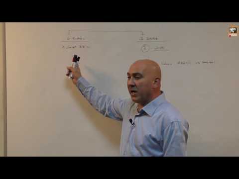 15) A Grubu - Anayasa Hukuku - HSYK, Anayasa Mahkemesinin Oluşumu - Soysal AYGÜN (2017)