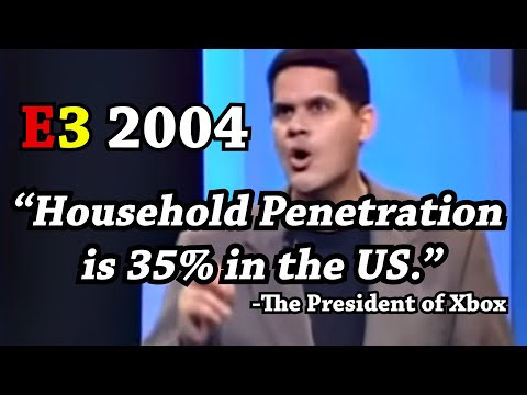 I Watched E3 2004, Twenty Years Later. It's not aged well