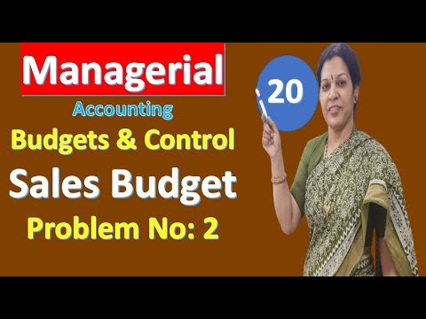 1 Managerial Accounting Introduction