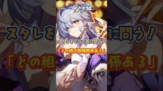 当ててみて、血縁関係ある組は...？#崩壊スターレイル#hsrbb