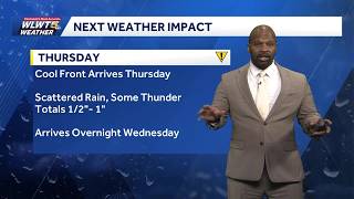 Rain Chances Return To Cincinnati