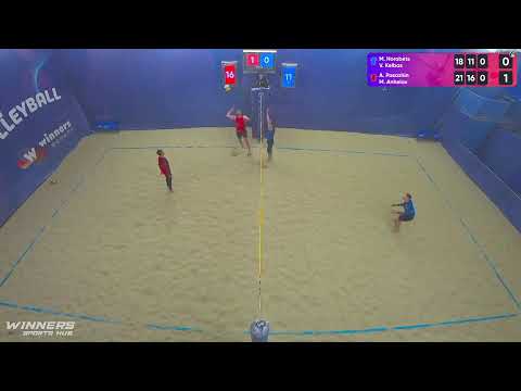 13:25 M. Horobets / V. Kelbas - A. Pasazhin / M. Anhelov 20.02.2023 | Winners Beach Volleyball
