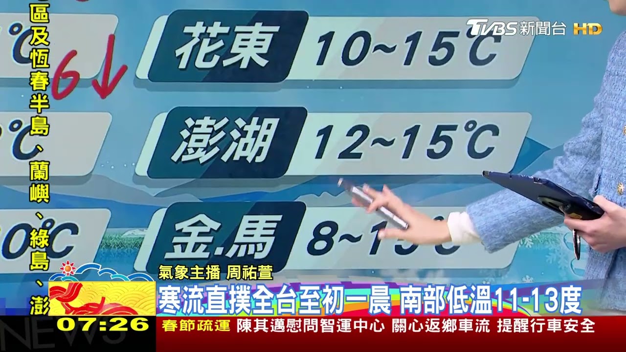 天氣/寒流來了!濕冷轉乾冷 除夕清晨「非常寒冷」