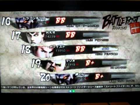 SSF4 AE Japan BP Rankings (2011-08-06)