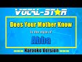 Abba Does Your Mother Know Vocal Star Karaoke Version Lyrics 4K