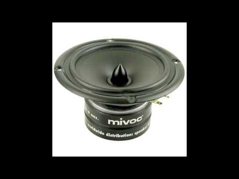 Mivoc WPP 180