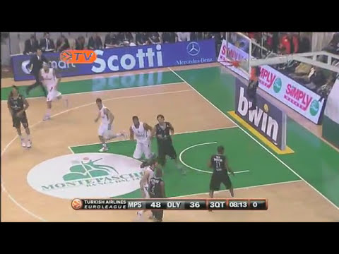 Highlights: Montepaschi Siena-Olympiacos