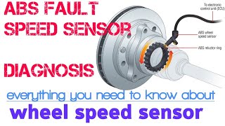 Jak naprawić c1102 Citroen