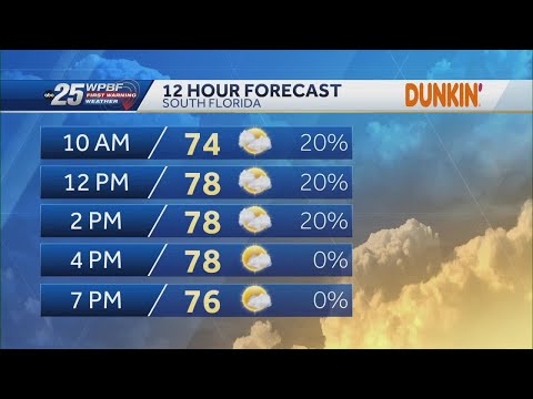 News To Go: April 10, 2025