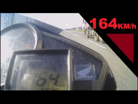 TOP SPEED DA CB300R 164 KM/h,PAU NA TENERE 600 E MULTA NO RADAR,(COMBO)...SERGIO SILVA Z750
