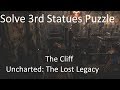 Solve 3rd Statues Puzzle The Cliff The Western Ghats Uncharted: The Lost Legacy