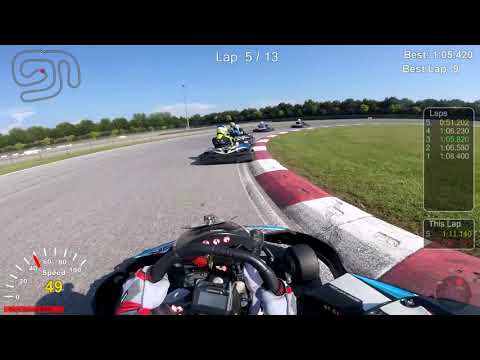 Lignano Circuit - SWS - 11o Sprint Cup 2020 - 2nd Race - SWS - Felipe Nardo