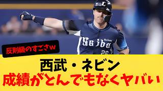 ⚾ 2026年日本プロ野球ハイライト｜クラッチプレーと勝利の瞬間