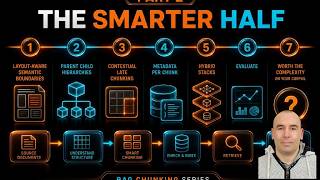 RAG Chunking Part 2 — The Smarter Patterns Teams Add After the Baseline