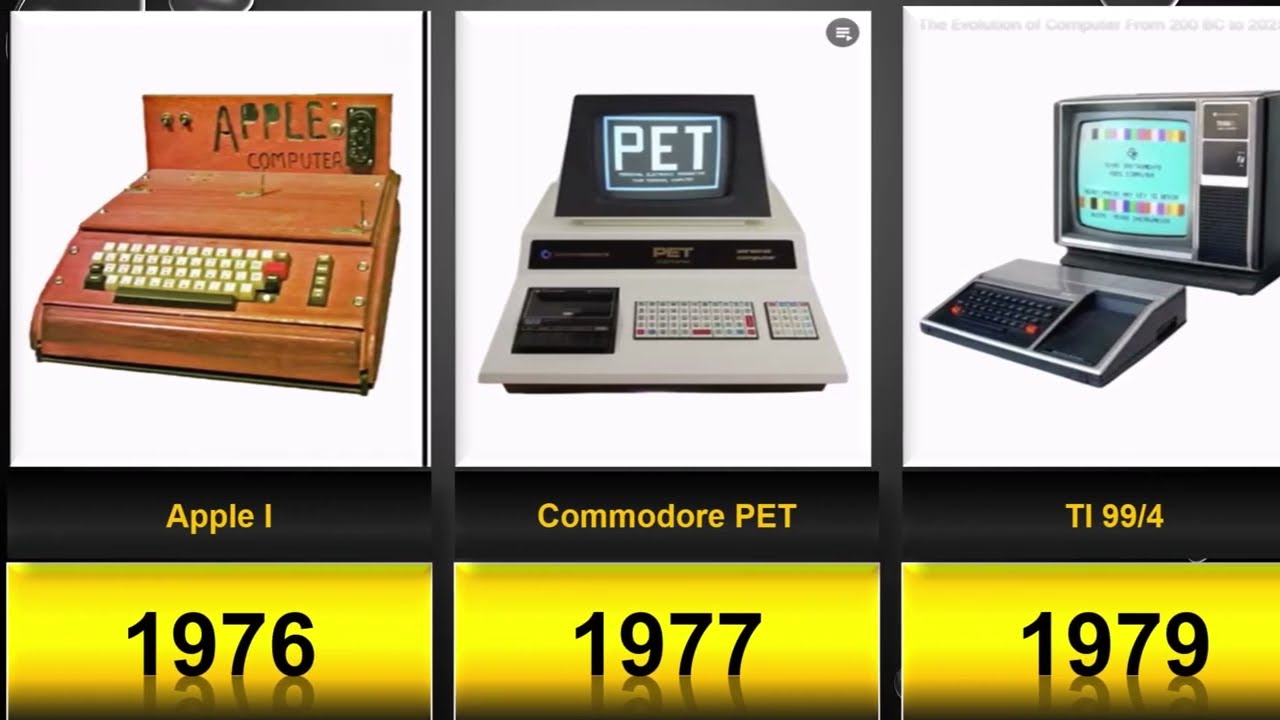 The Evolution of Computers  From 200 BC to 2025  History of Computing Explained | data decoded