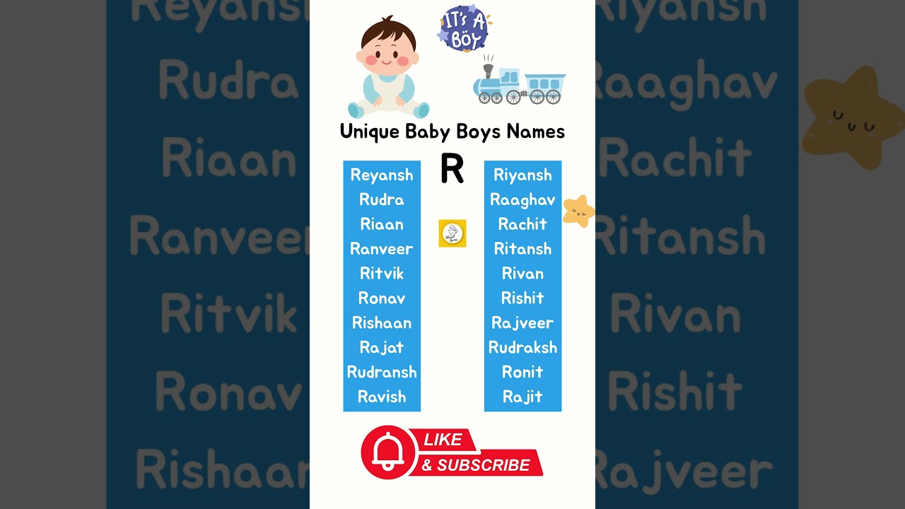 R Letter Baby Boy Names 🧸 | Beautiful & Modern Choices