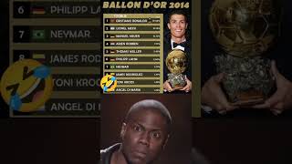 Miniaturka - RONALDO GOAT TOP1| #shorts #goldenball #ballondor #cristiano #cr7 #ronaldo #cristianoronaldo