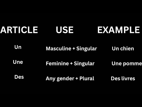 Un, Une, Des in French | How to Say A, An, Some in French (Beginner Grammar)