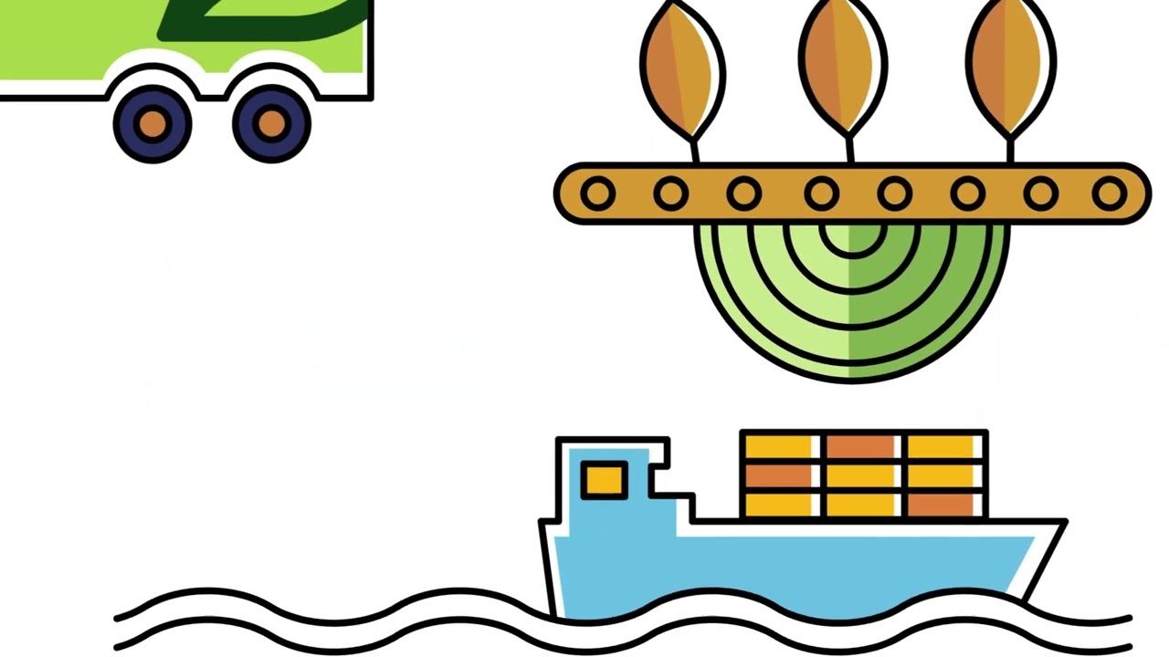 Integrated Value Chain at ADM