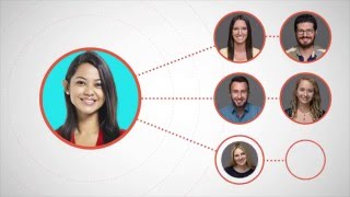Tellwise video