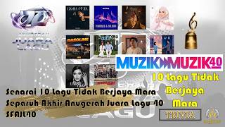 Download lagu Senarai 10 Lagu Tidak Berjaya Mara Ke Separuh Akhir Anugerah Juara Lagu 40 (AJL40) SFAJL40 mp3