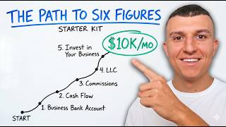 Just Passed Your Exam? Start Your Insurance Business in 20 Minutes