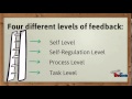 The Power of Feedback