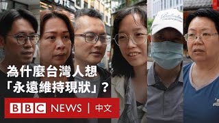 [討論] BBC街訪專題「台海發生戰爭，會怎麼做?」