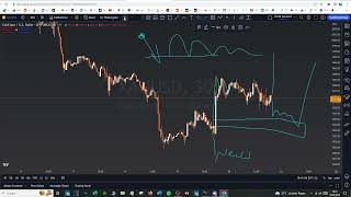 Trading Call 22 05 KtOzkDCu3bg 720p 1699283210 1