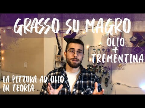 FAT on LEAN - OIL PAINTING in THEORY