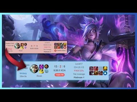 I played only Riven for 7 days. Here's what I learned.