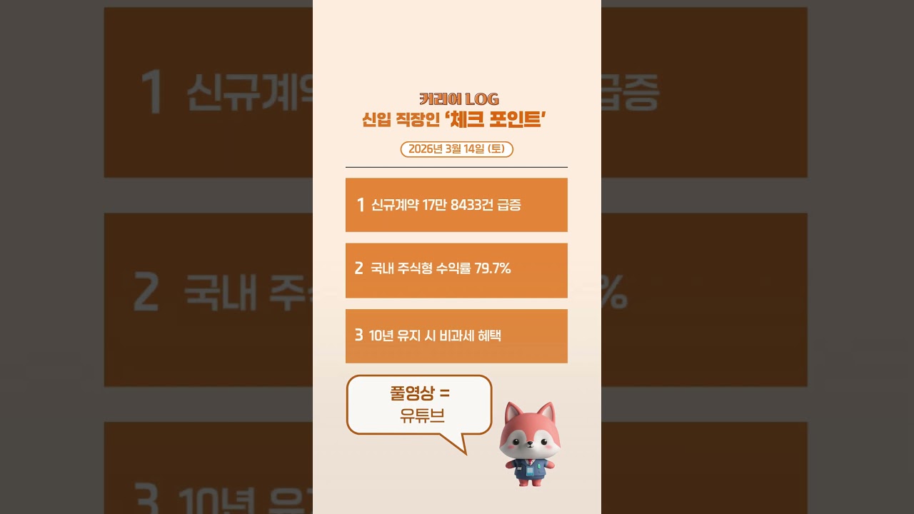 연 20% 적금 vs 코스피 6000…신입 직장인 돈 전략 총정리 [AI PRISM]