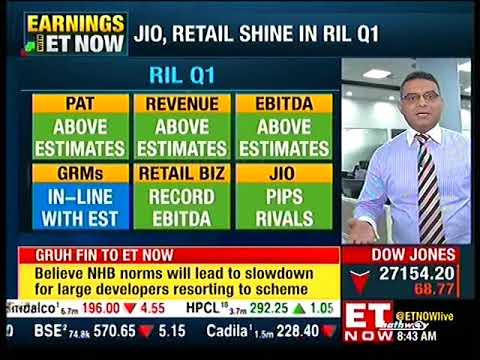 Mr. GIRISH PAI - Head of Research at Nirmal Bang Securities.