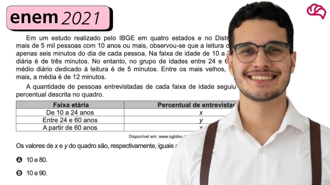 Resolução em Vídeo — Questão 145 ENEM 2021