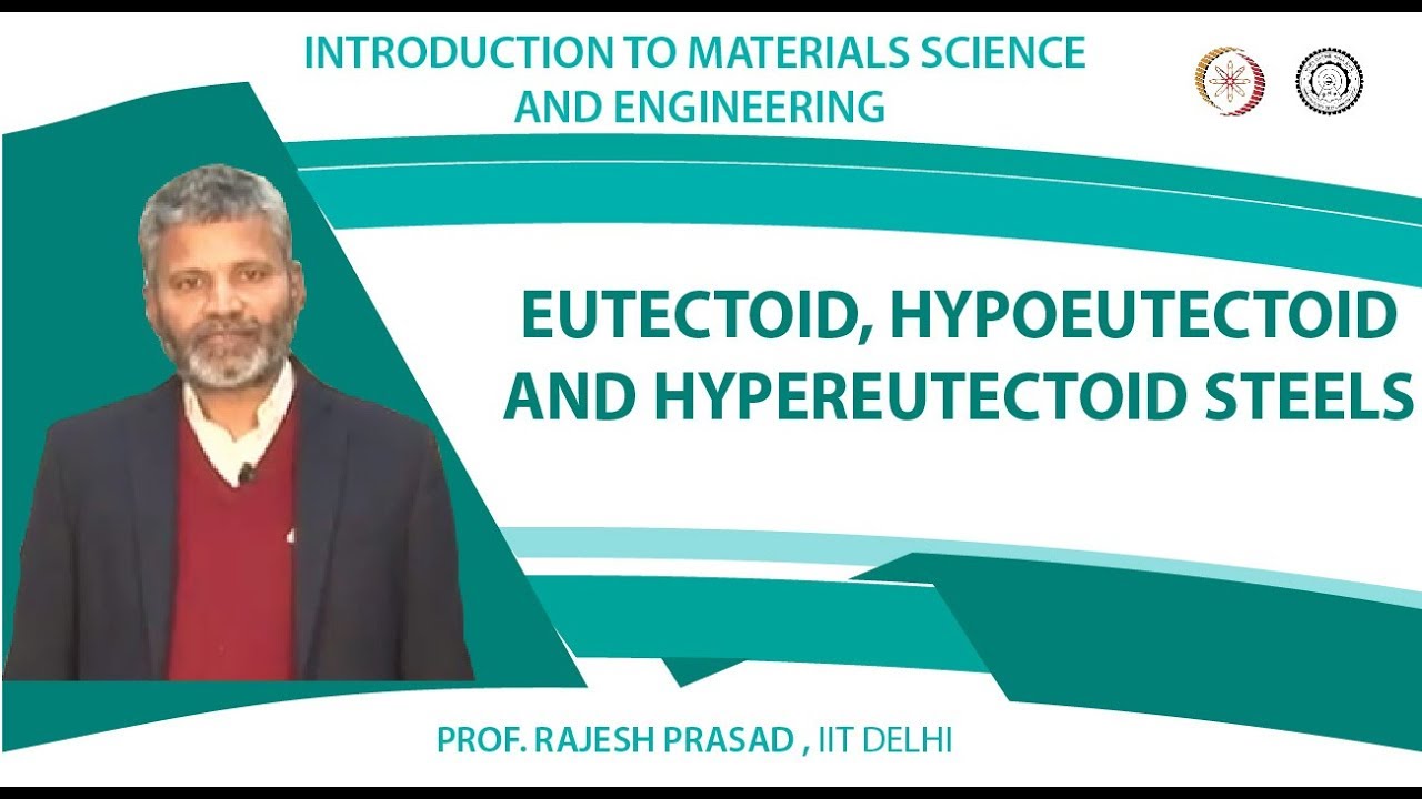Eutectoid, Hypoeutectoid and Hypereutectoid steels