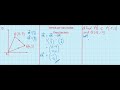 14a FREE VECTORS Example 1